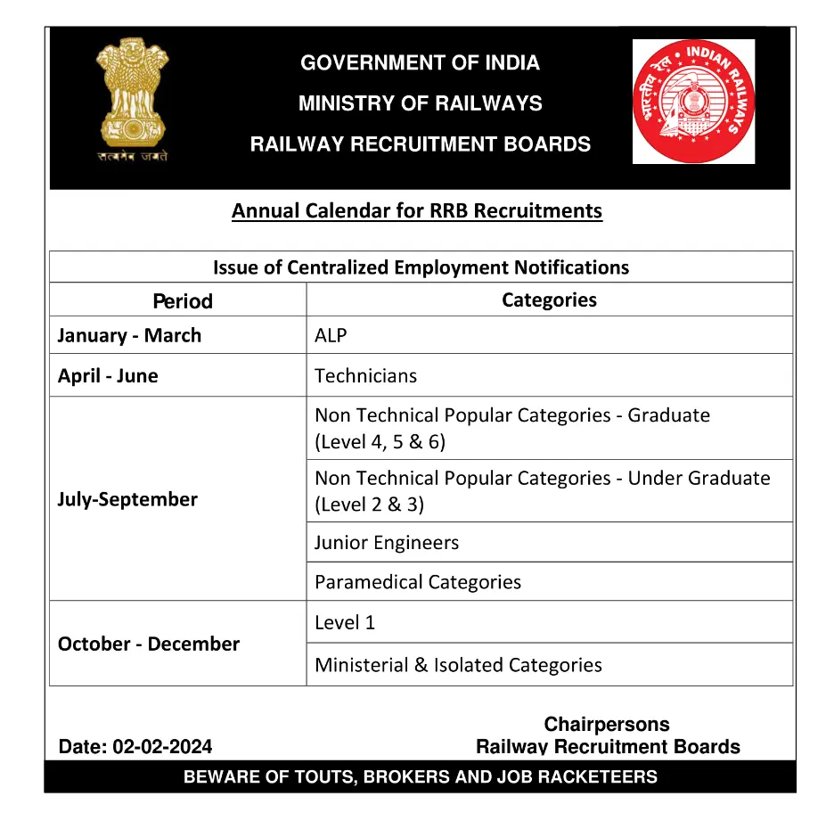 RRB Exam Calendar 2024 Out, RRB NTPC, Group D, Technician Dates