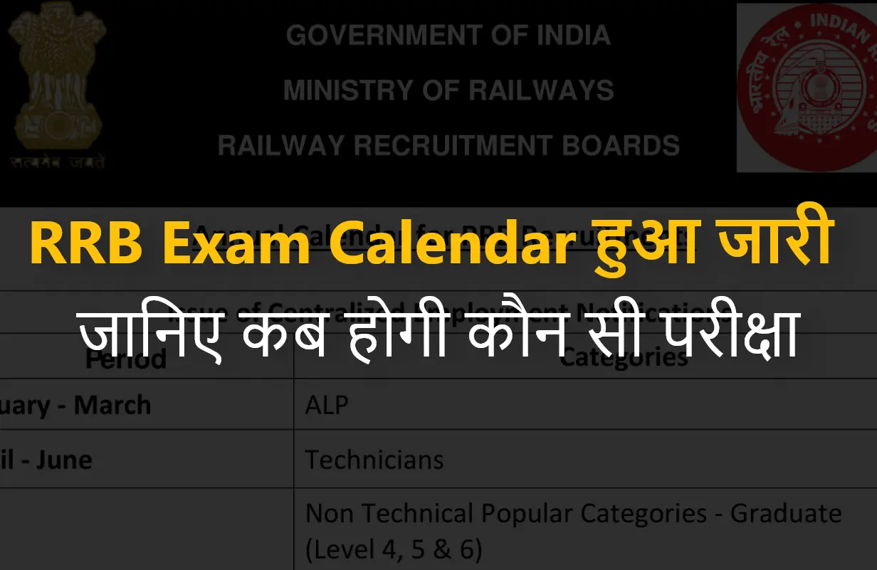 RRB Exam Calendar 2024